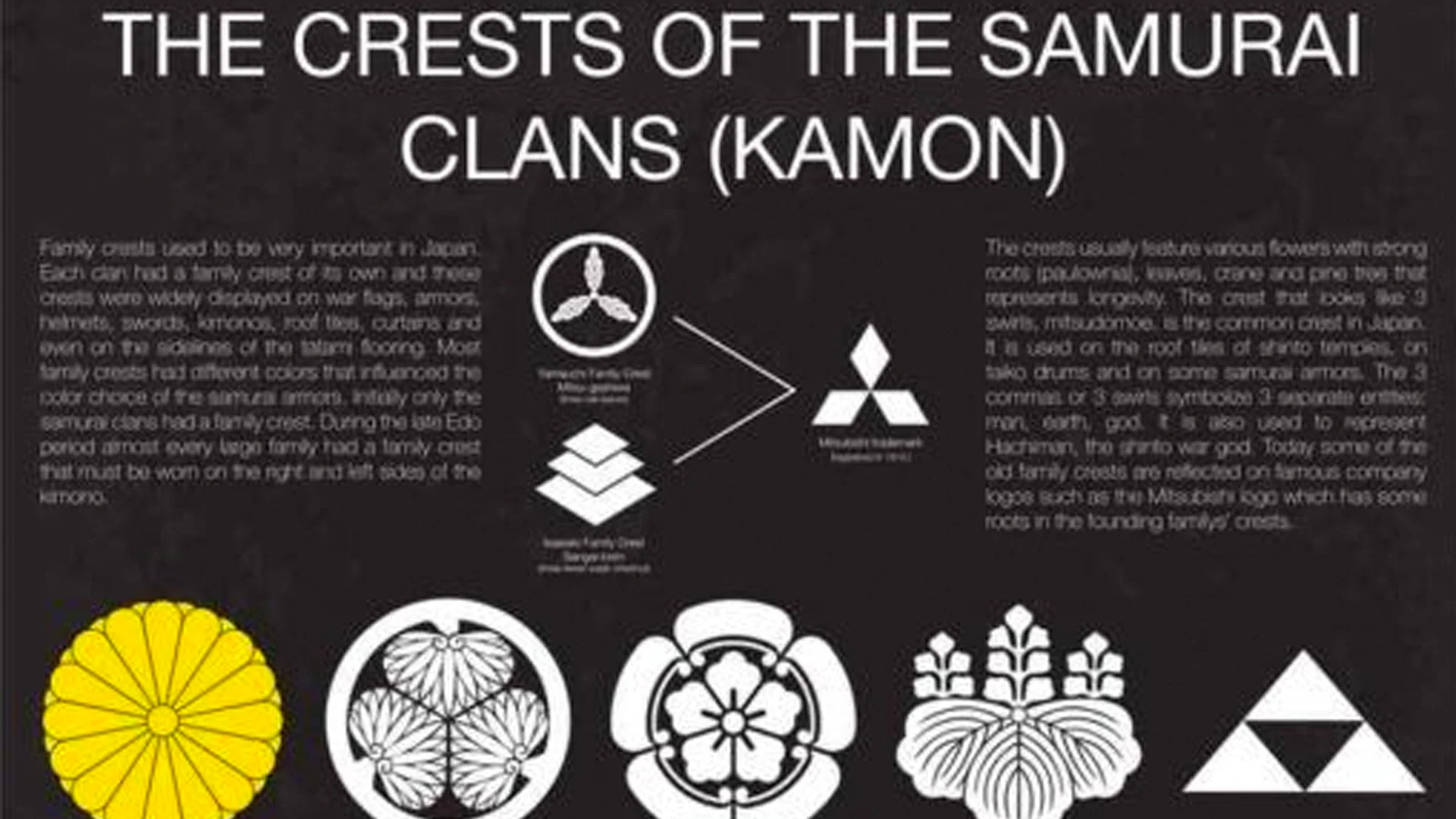 NAKAMA! (Kamon Symbol) | Vinyl Sticker - Image 3